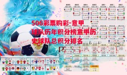 506彩票购彩-意甲球队历年积分榜意甲历史球队总积分排名