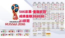 506彩票-曼联欧冠成绩曼联20202021欧冠